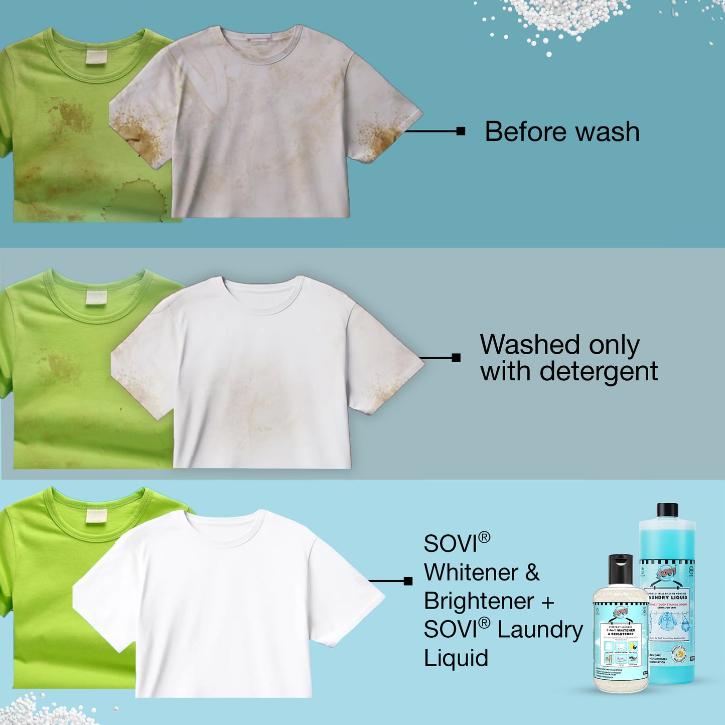 SOVI® Everyday Laundry Brightener & Whitener, 500g