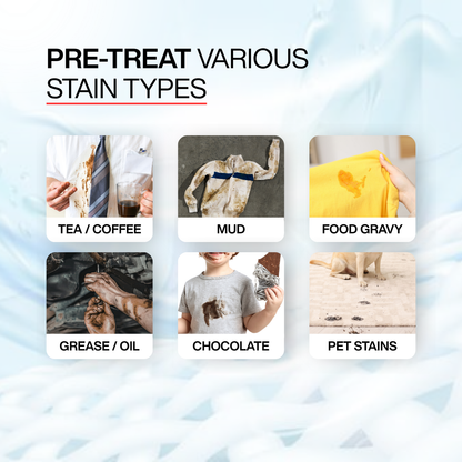 SOVI® Laundry Stain Pre Treatment, 500 ml