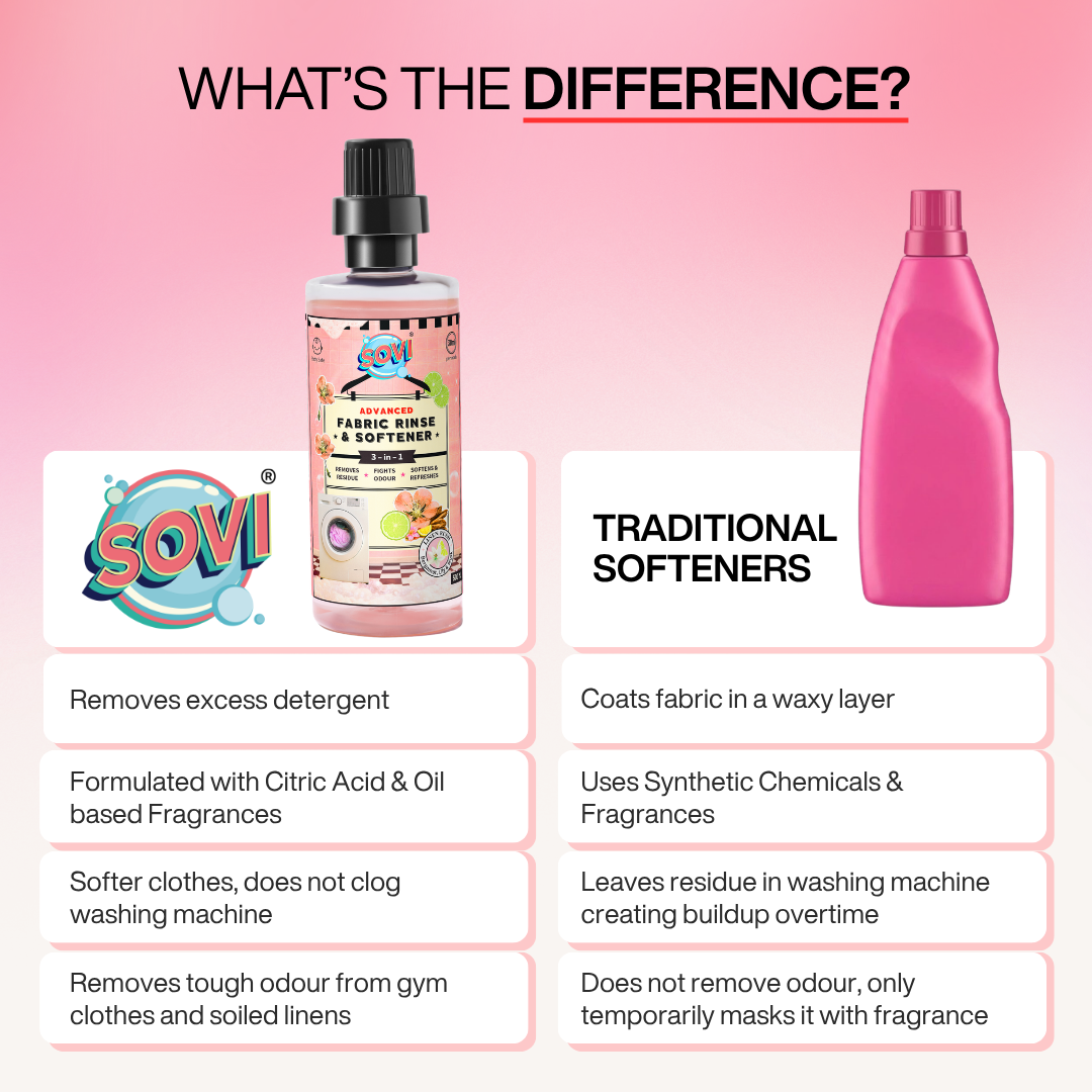 SOVI® Advance Fabric Rinse & Softener, Bergamot, Lily & Musk, 500 ml