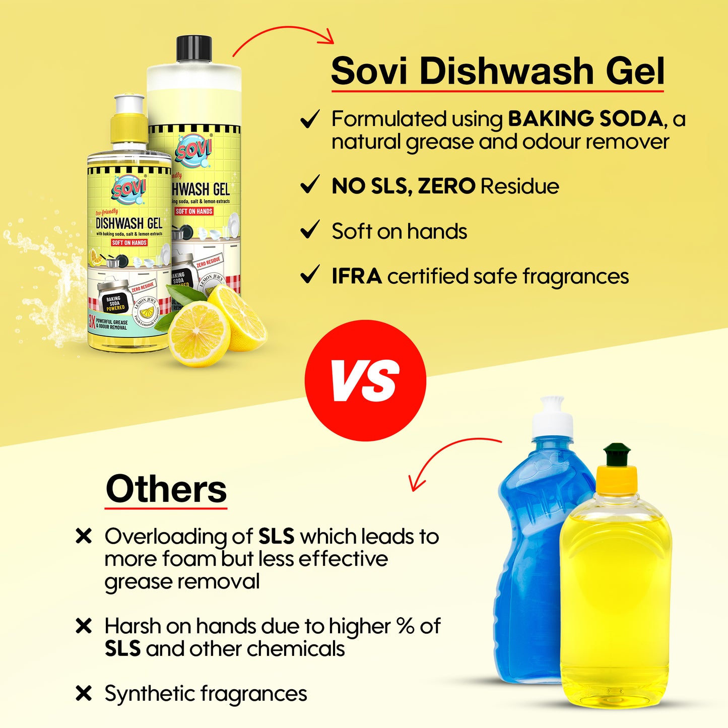 SOVI® Dishwash Liquid, Lemon Juicy, 950 ml